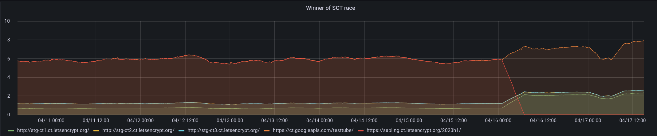 Screenshot from 2023-04-17 11-03-38