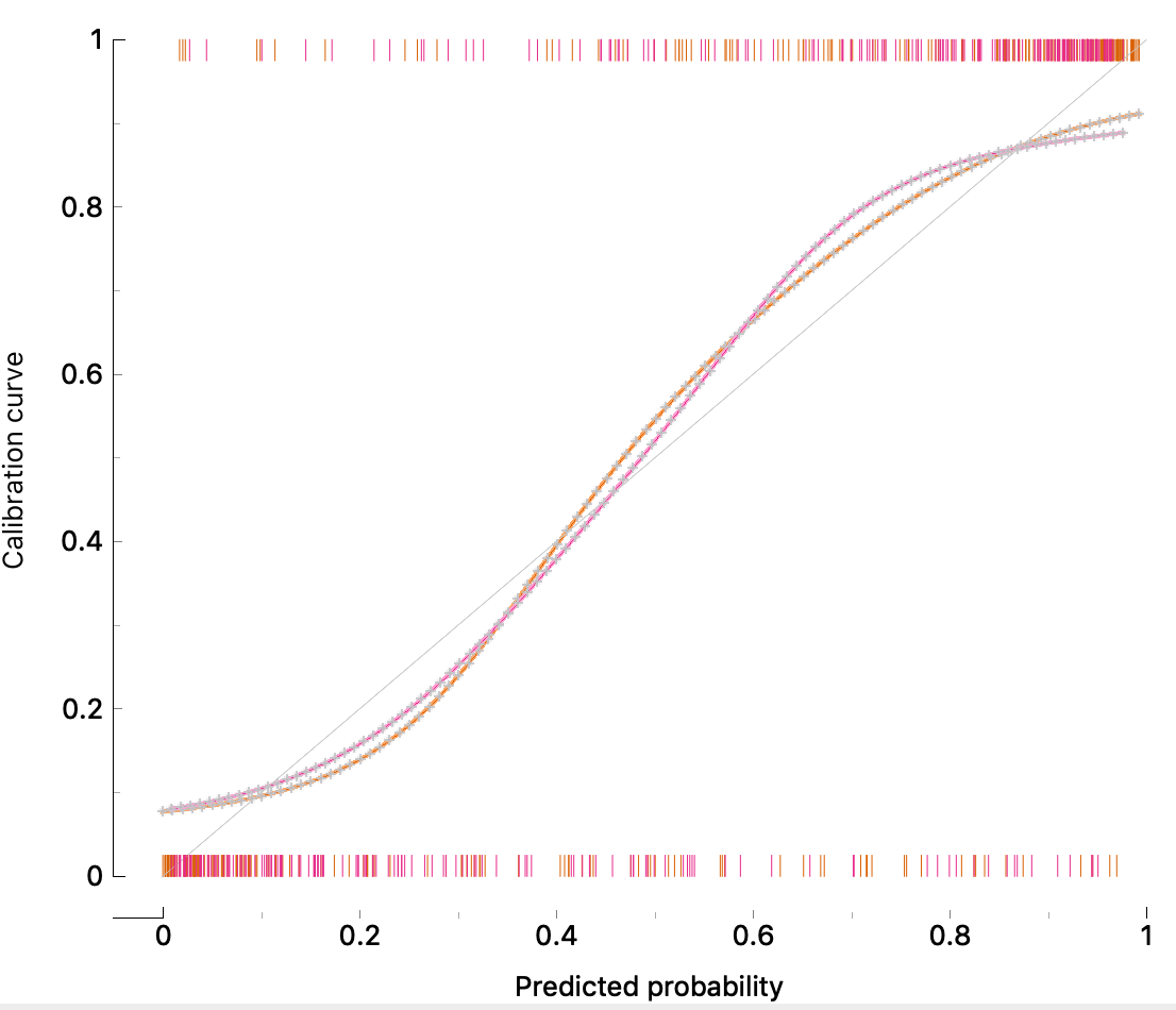 stopAxisAtTick doesn't work for horizontal axes · Issue #930 ...