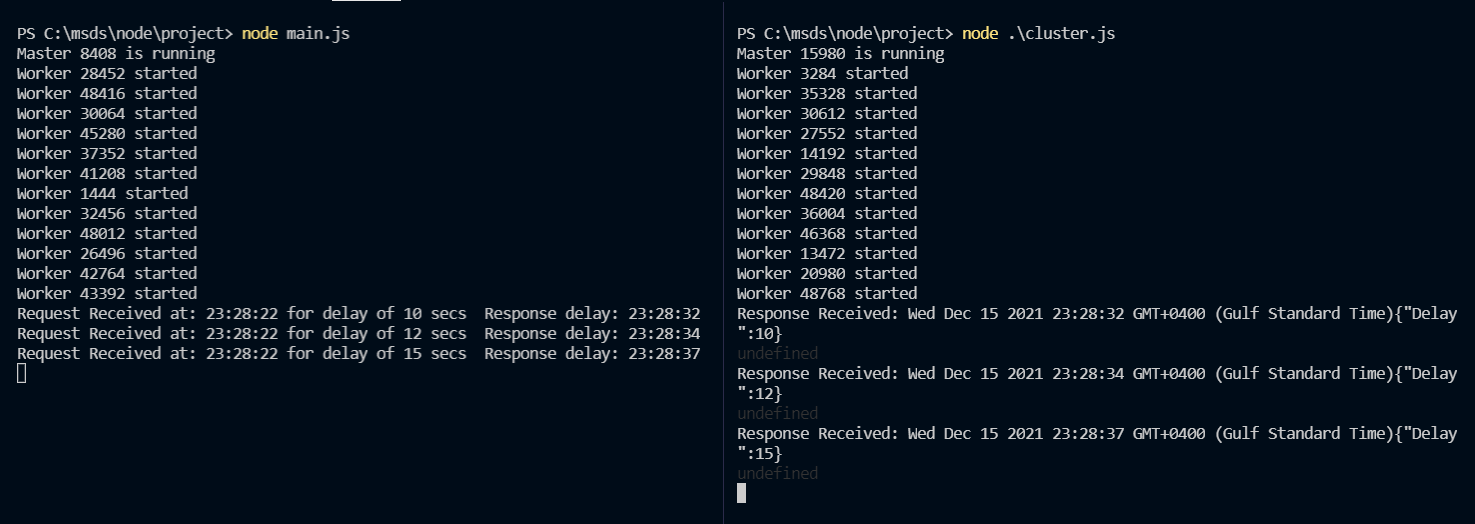 GitHub - dhineshsundar/concurrent-request