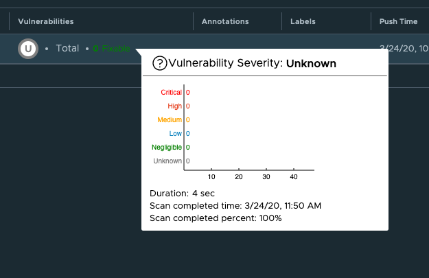 trivy sets severity to `unknown` after scanning image based on photon:2 ...