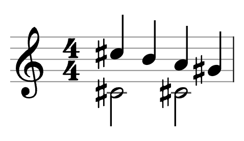 VexFlow Score