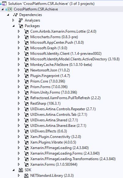 vibrator mit kabel Xamarin Components – Alex Dunn main image 0