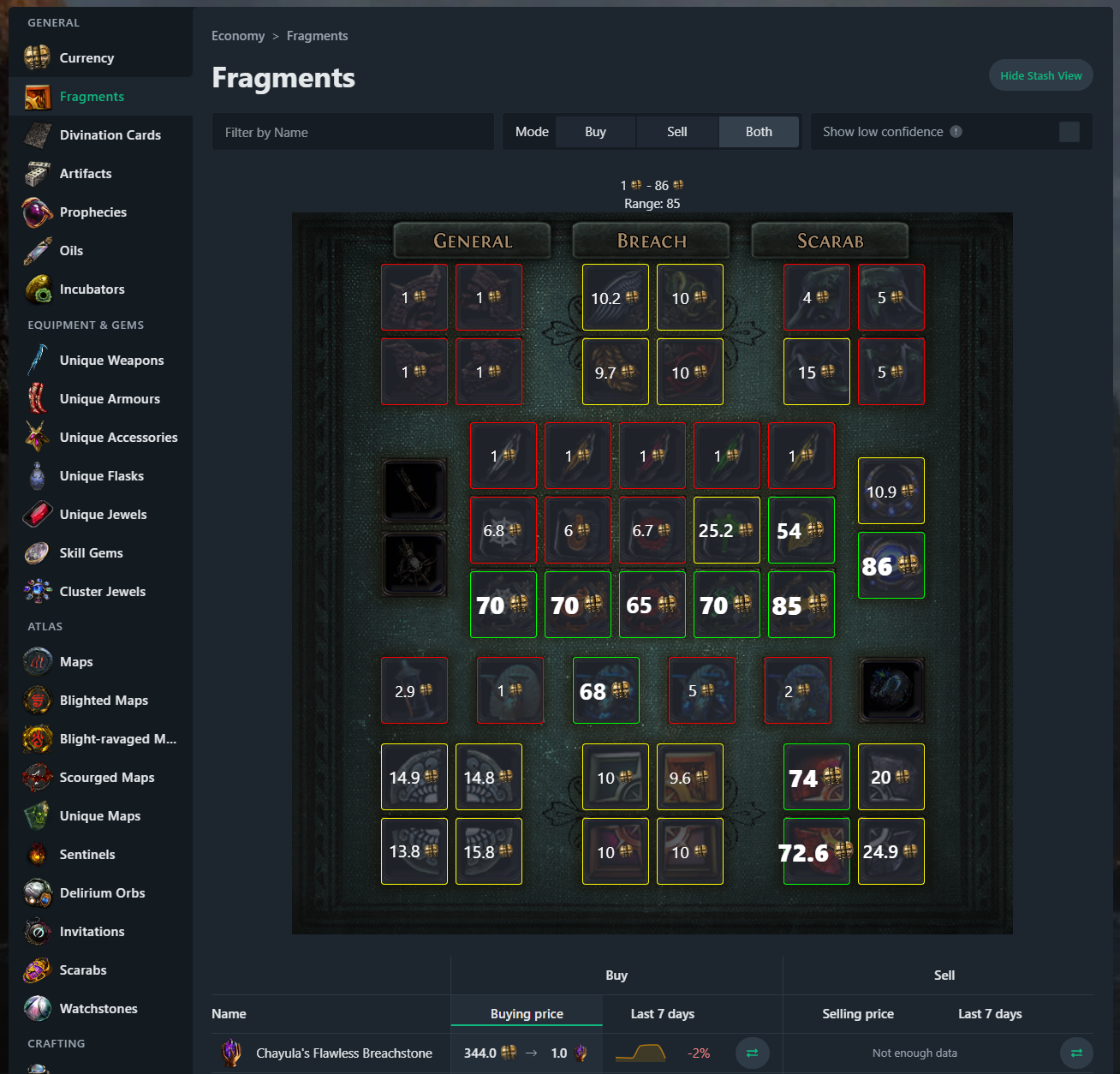 GitHub justinryder/poeninjastashtabview A chrome extension for