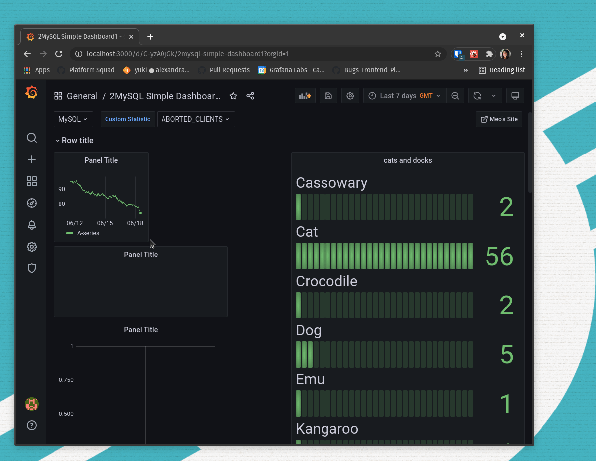 Dashboardgrid refactorings and performance improvements by torkelo