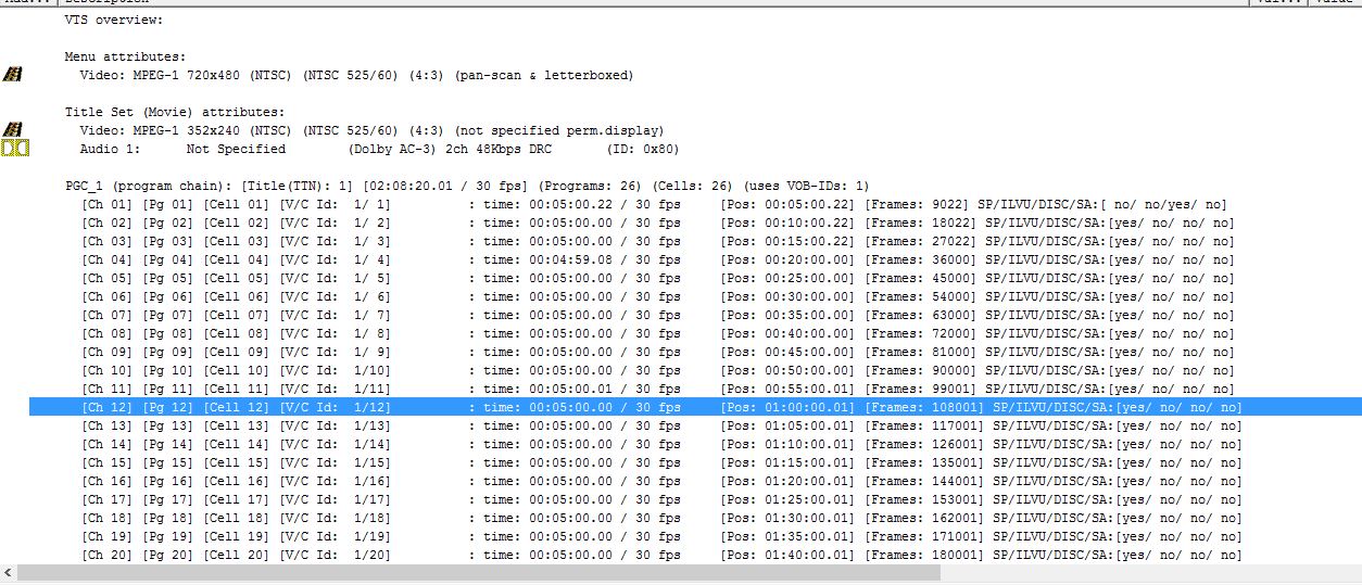 vts ifoedit
