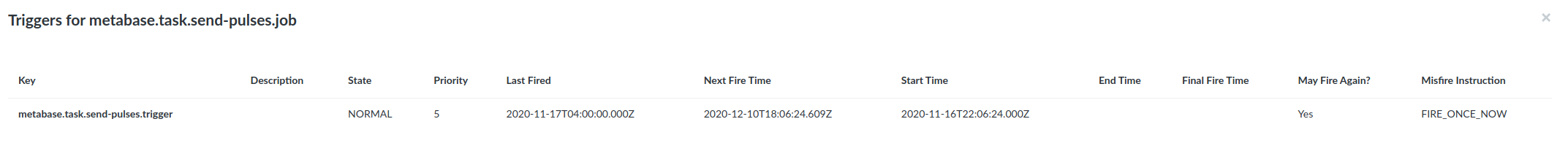 Pulse Never Sends Emails Automatically · Issue #14037 · metabase ...