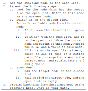 A* Pseudocode