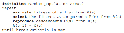 Pseudocode