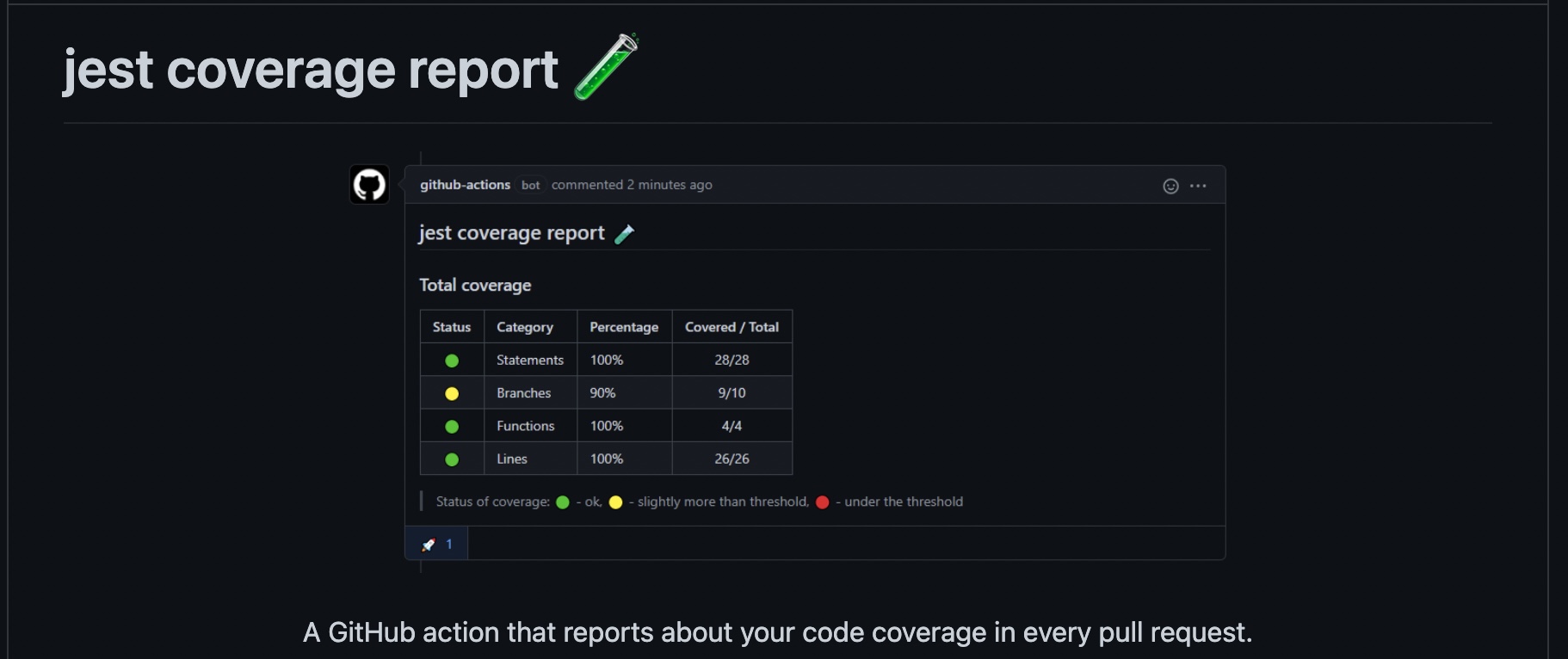 Screen Shot 2022-01-06 at 3 54 37 PM
