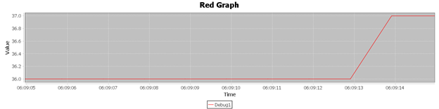 Pressure Mapping 1