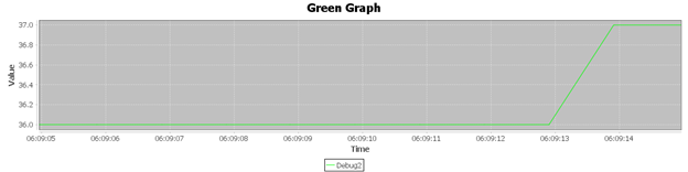 Temperature Mapping 1