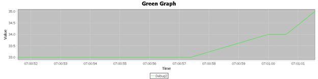 Temperature Mapping 2