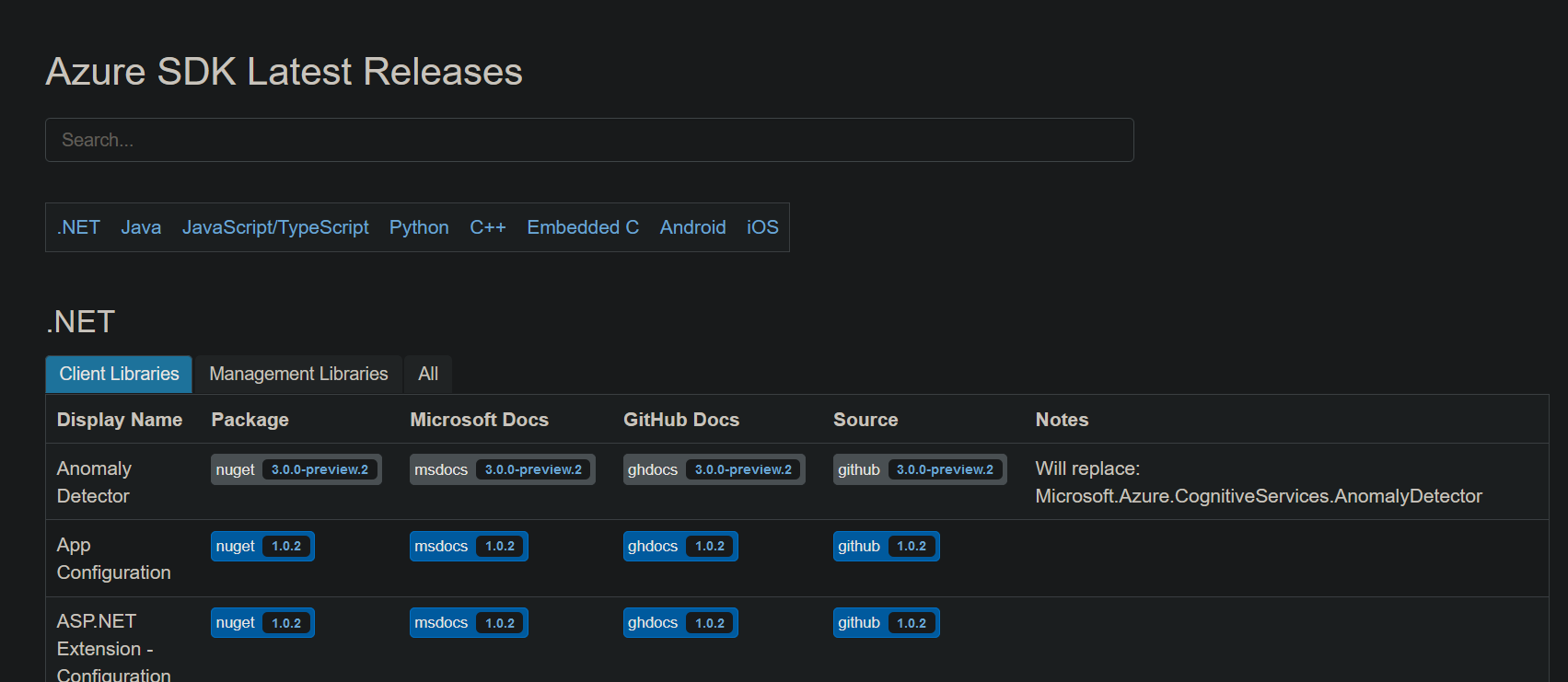 GitHub · Where software is built