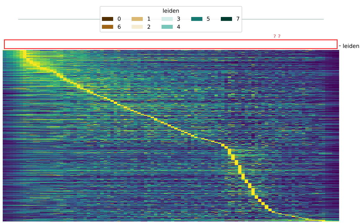 kinetic_heatmap