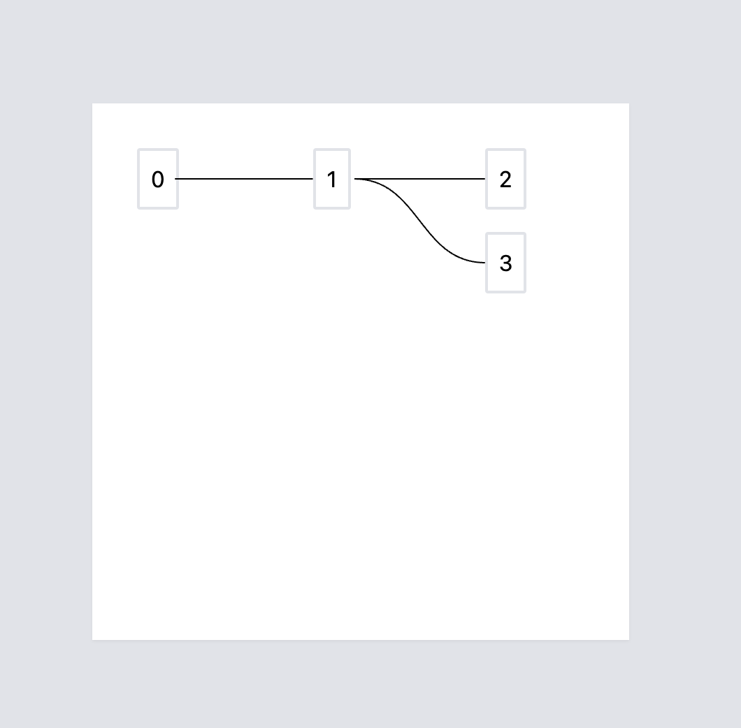 GitHub - LevelbossMike/arrows-between-components: Demo of drawing ...