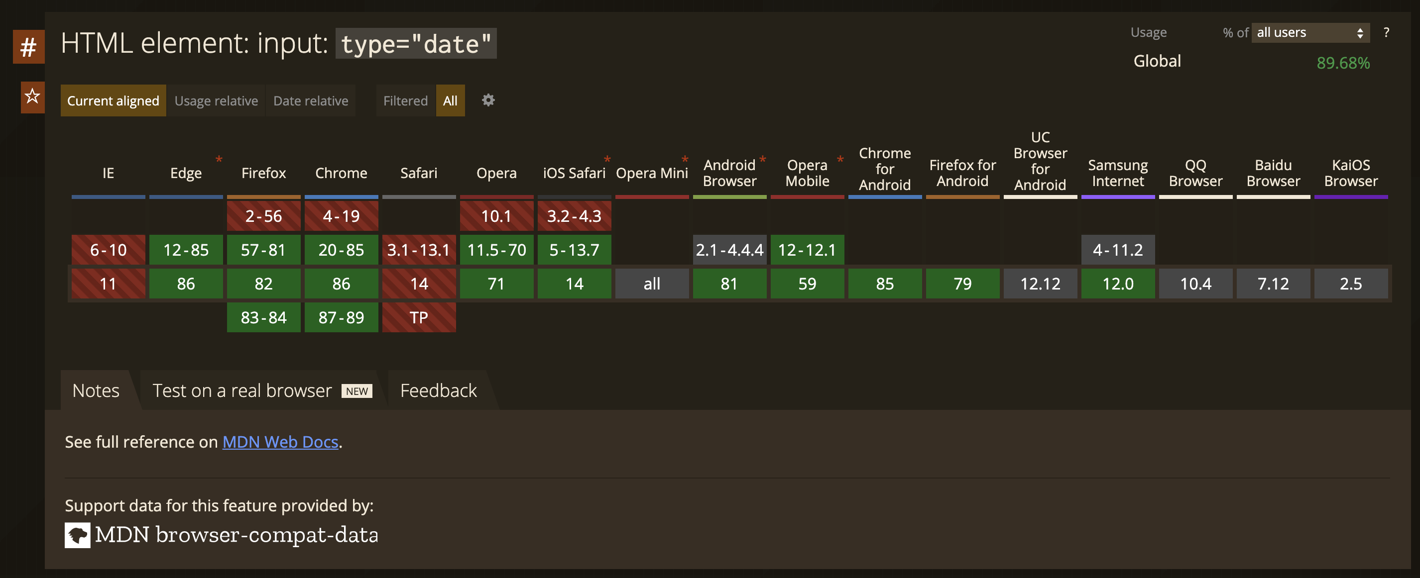 Add native widget to Date field · Issue #4733 · backdrop/backdrop ...