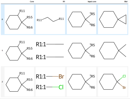 RGD default scoring function does not always work as expected · Issue ...