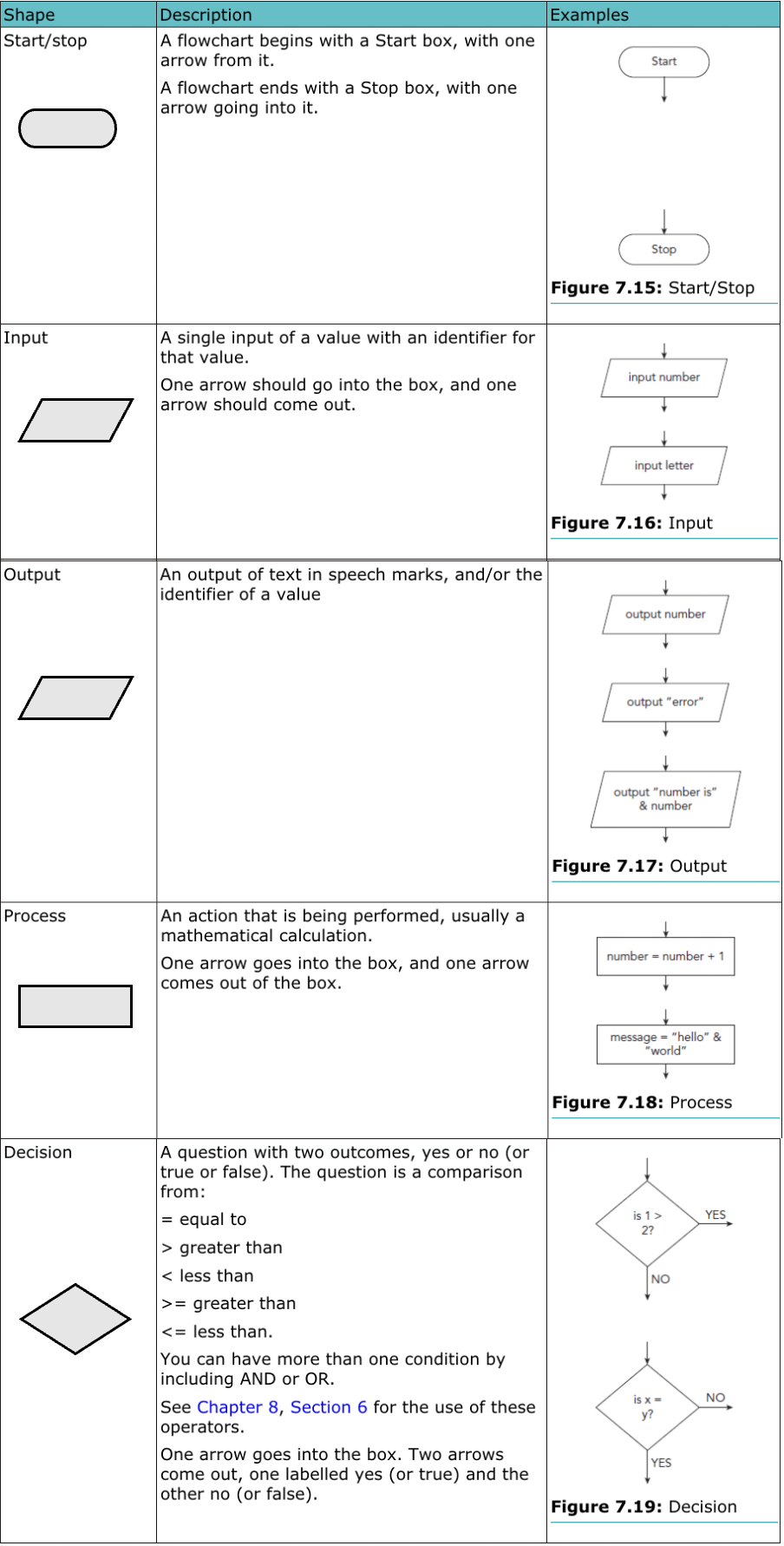 GitHub - james2701/sciecs