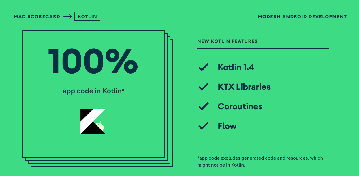 kotlin