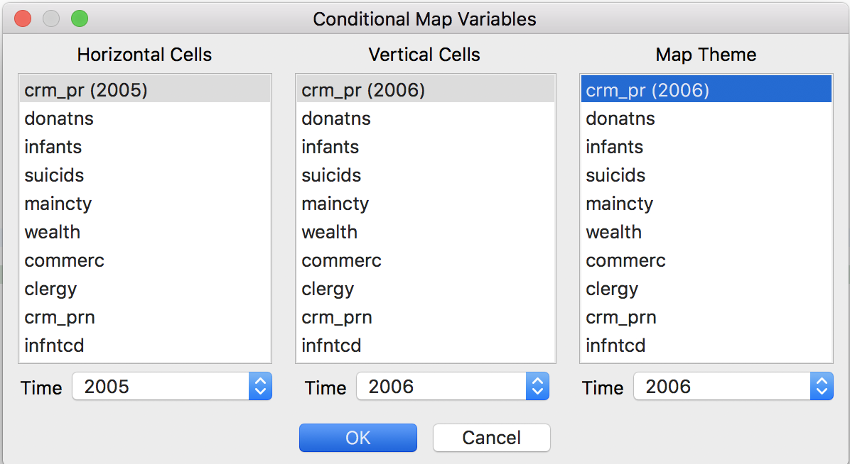 Grouped variables crashes Conditional maps/plots · Issue #1228 ...
