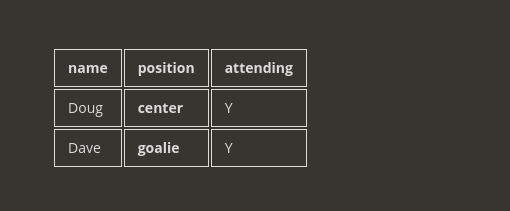 Bug: Markdown tables not rendering in cards · Issue #1486 · mattermost ...