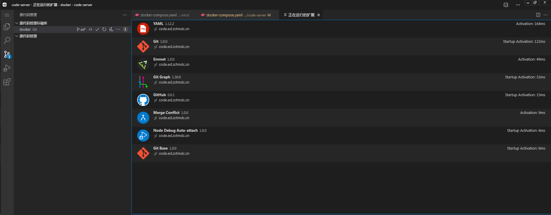 [Bug]: Source Control Panel is blank · Issue #6120 · coder/code-server ...