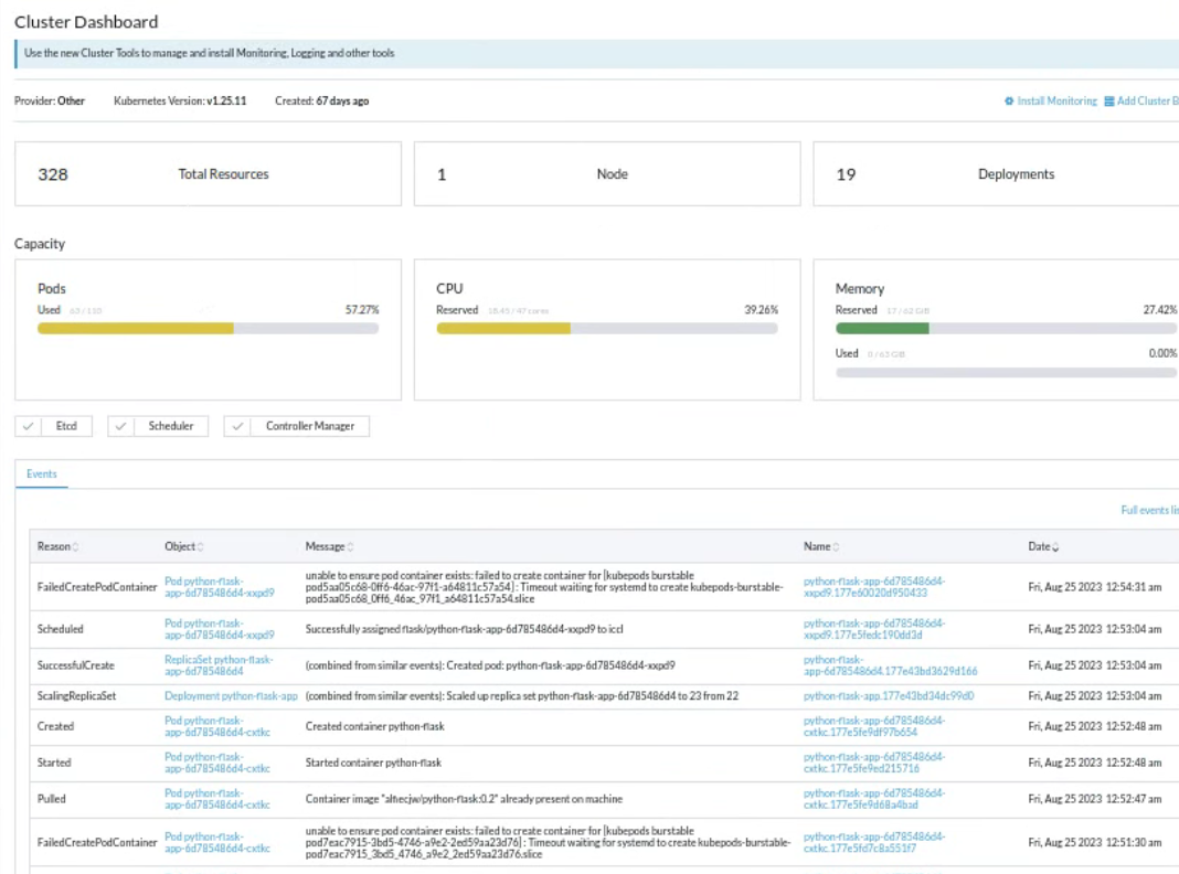 Timeout waiting for systemd to create kubepods-burstable-***.slice ...