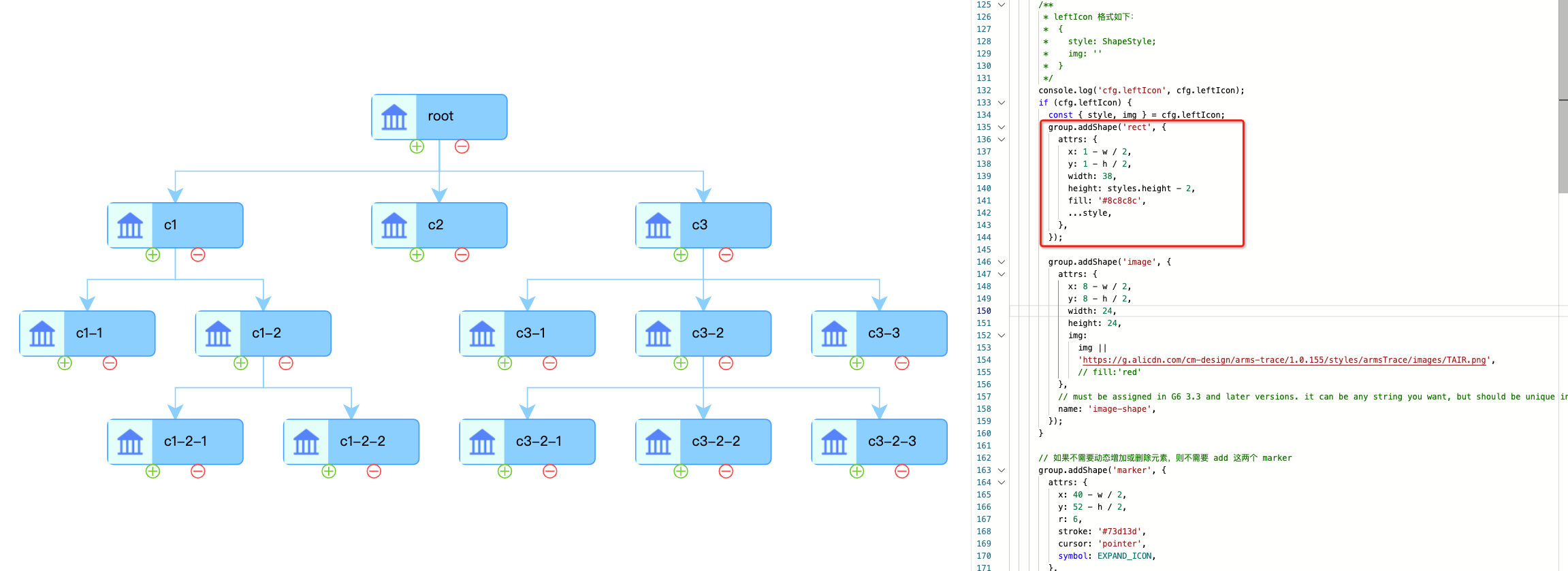 image节点设置fill，会覆盖父容器shape · Issue #4451 · antvis/G6 · GitHub