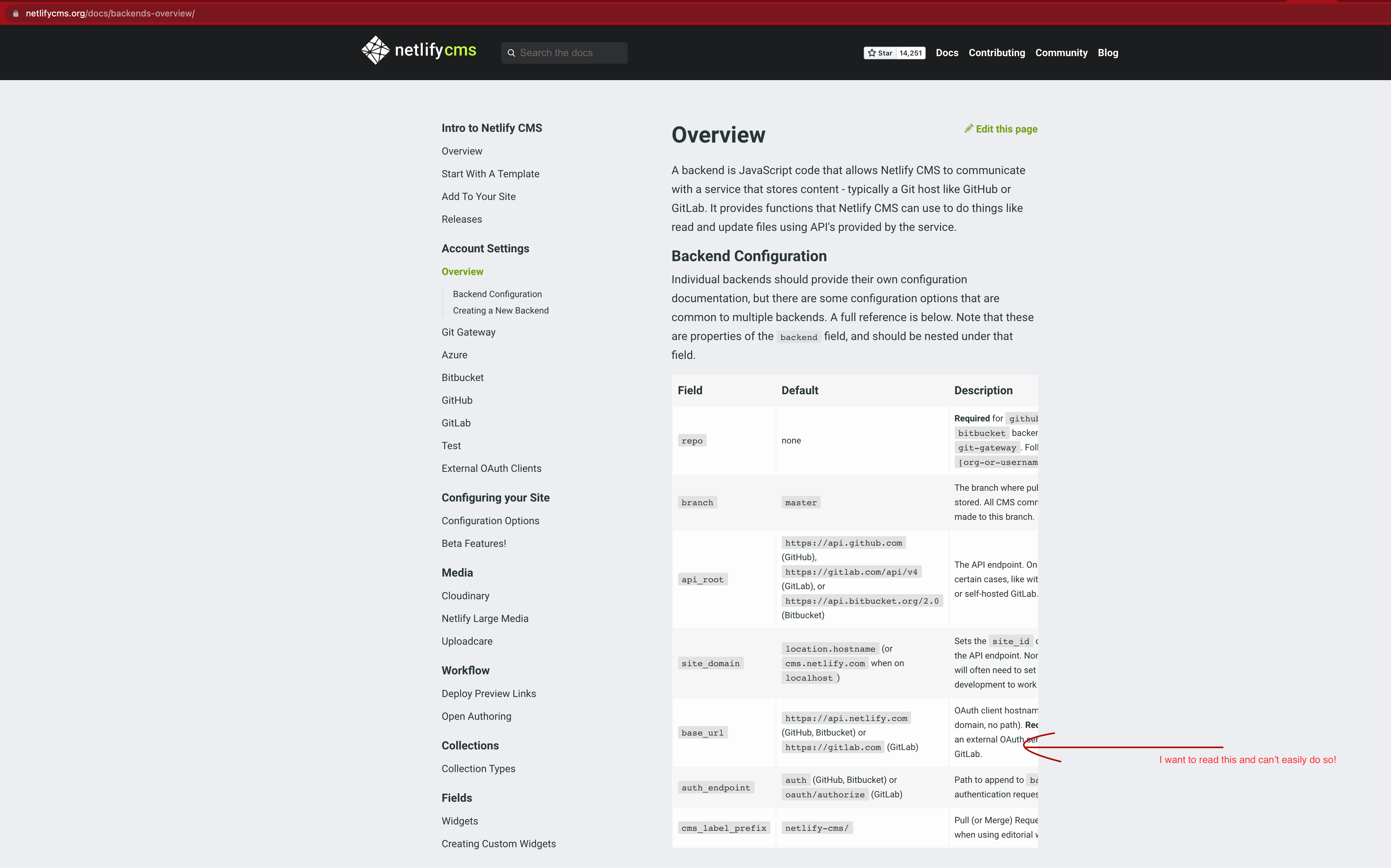 Screen Shot 2021-07-30 at 4 06 31 PM