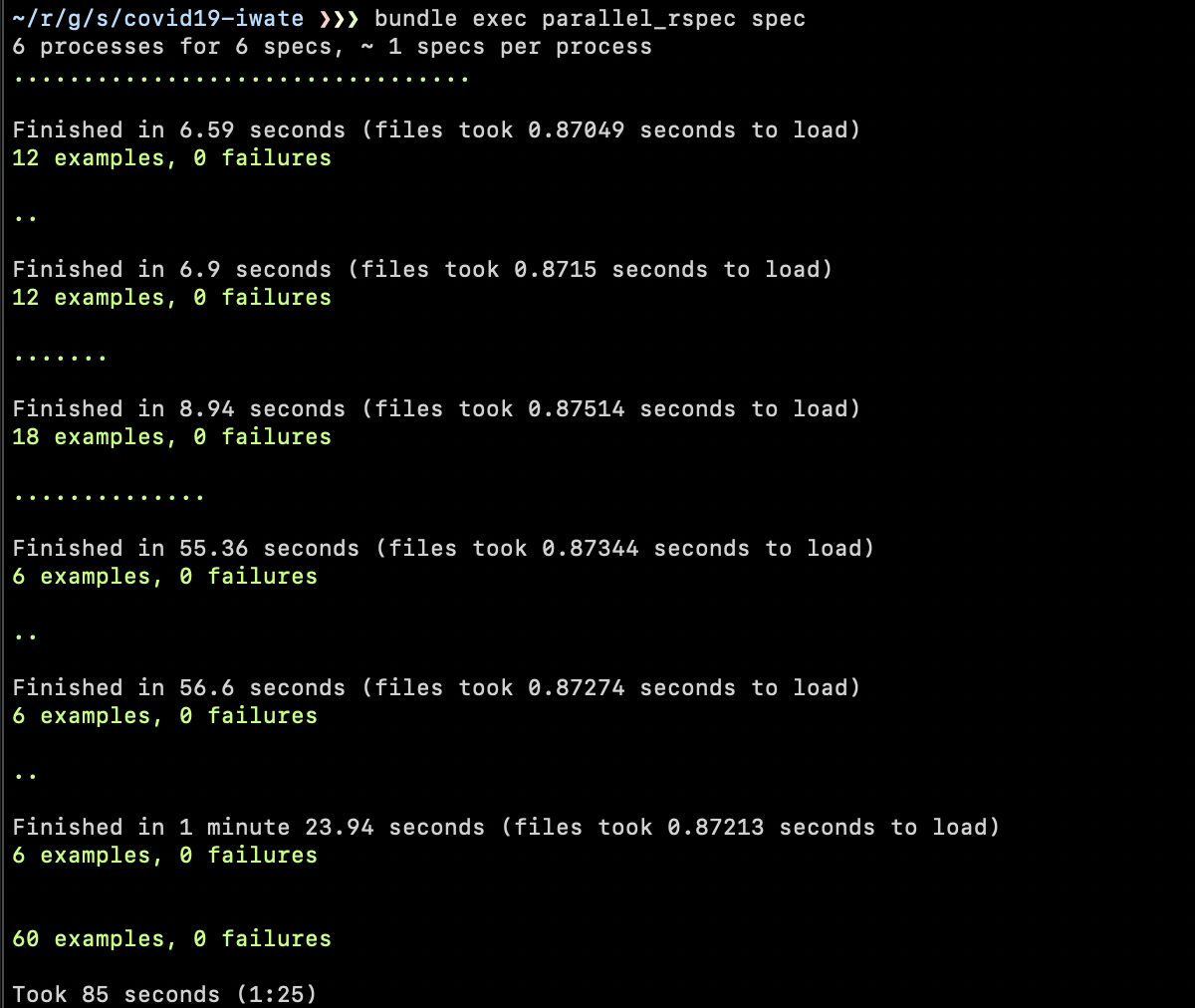 RSpecとCapybaraでUIの意図しない表示崩れ、動作不具合などを検知する · Issue 5960 · tokyo