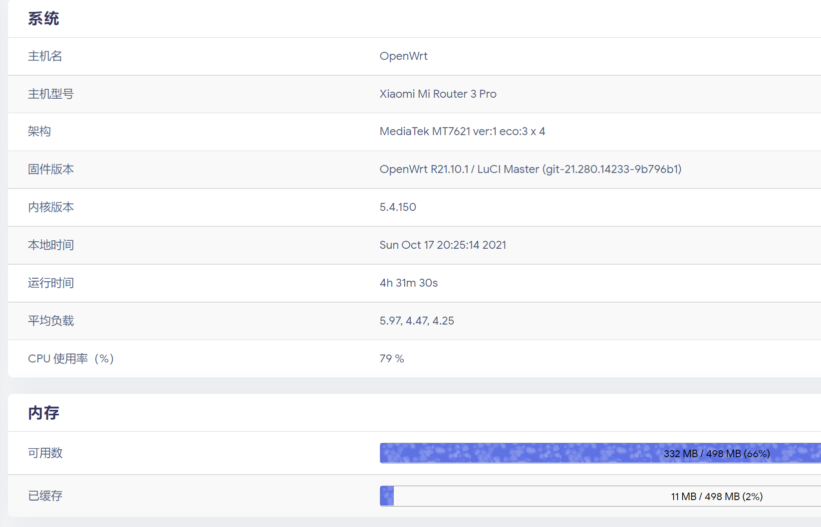 qbittorrent 有较大下载任务时无法打开 Web UI · Issue #8071 · coolsnowwolf/lede · GitHub
