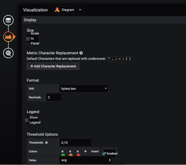 Does not play well with grafana 6.6 · Issue 148 · jdbranham/grafana