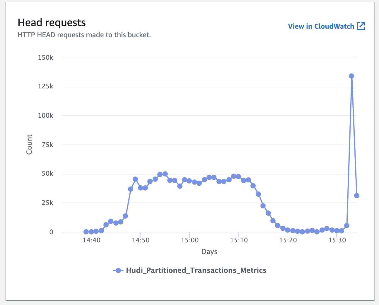 MicrosoftTeams-image (6)