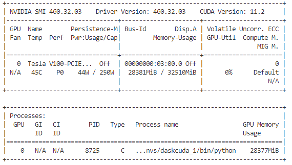 GPU memory usage cannot be regulated by "--device-memory-limit" · Issue ...