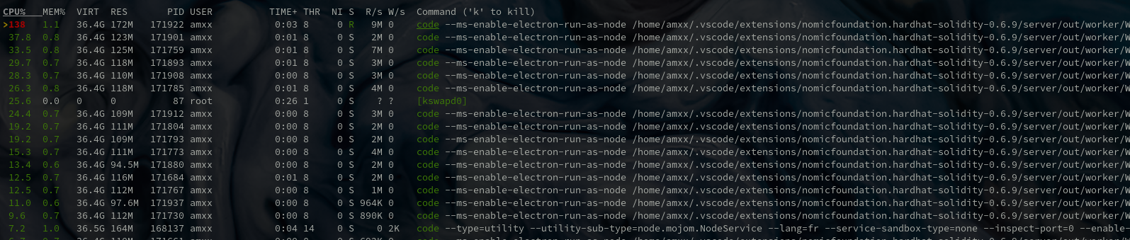 excessive CPU usage · Issue #386 · NomicFoundation/hardhat-vscode · GitHub