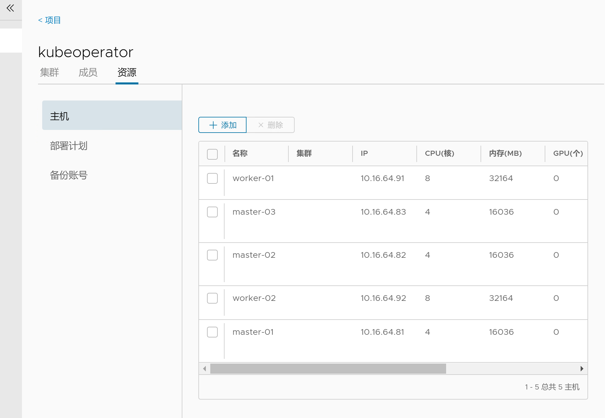 资产显示优化， Initializing显示优化 · Issue #329 · KubeOperator/KubeOperator · GitHub