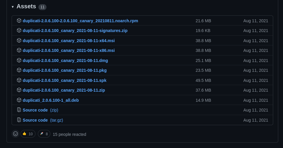 Missing zip release and inconsistency assets release · Issue #4741 ...