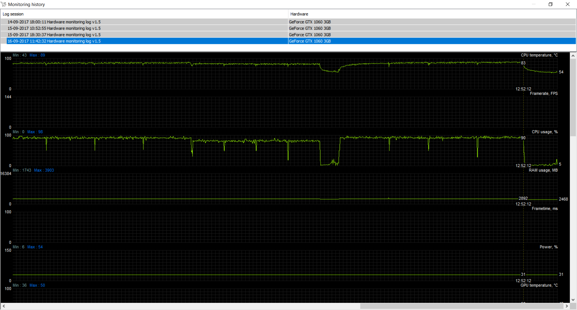 cpu training finished