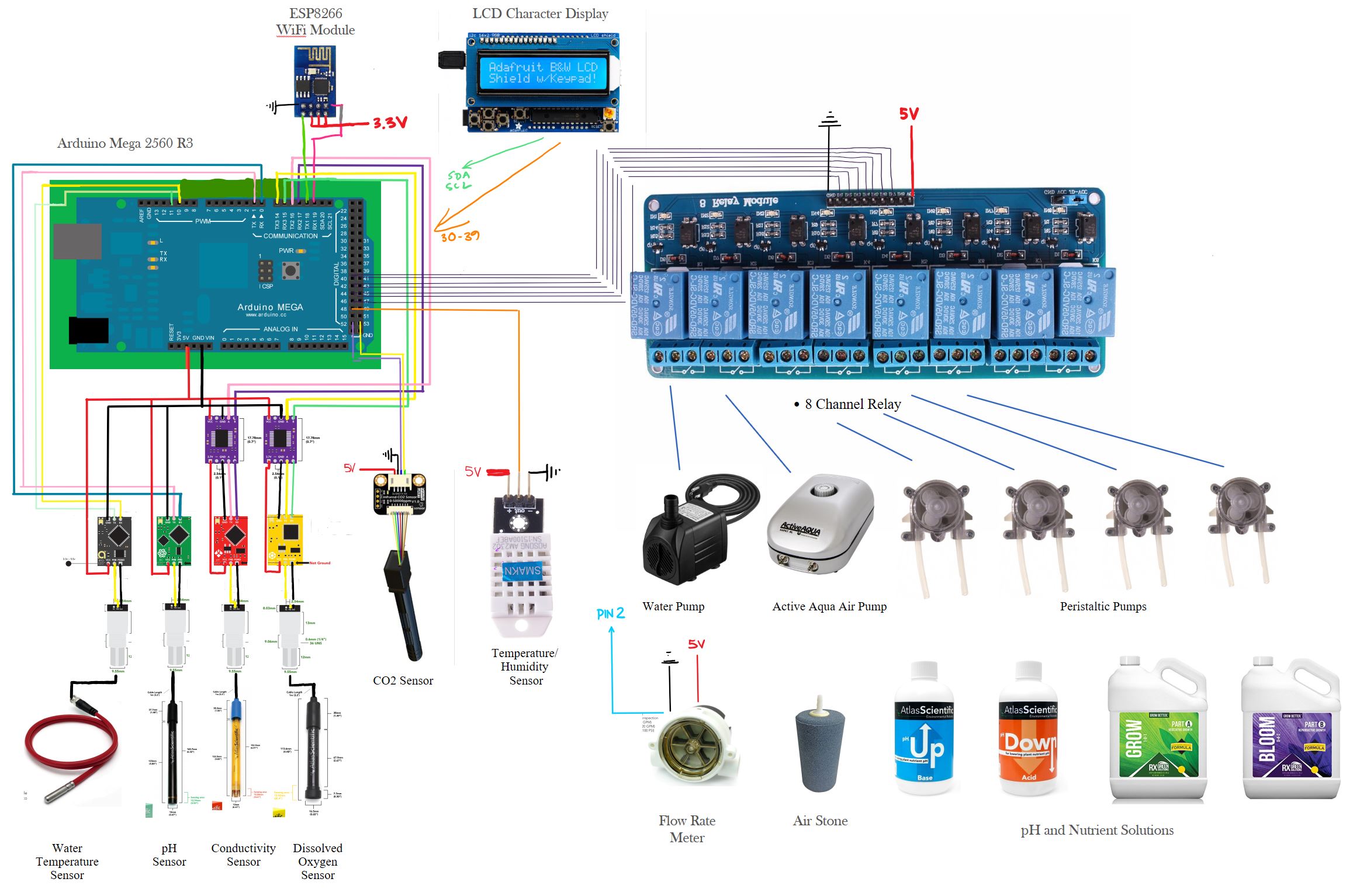 wiring-diagram