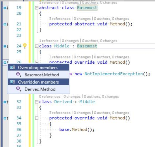 Roslyn Inheritance Use proper title for inheritance margin · Issue #53489 · dotnet/roslyn ...