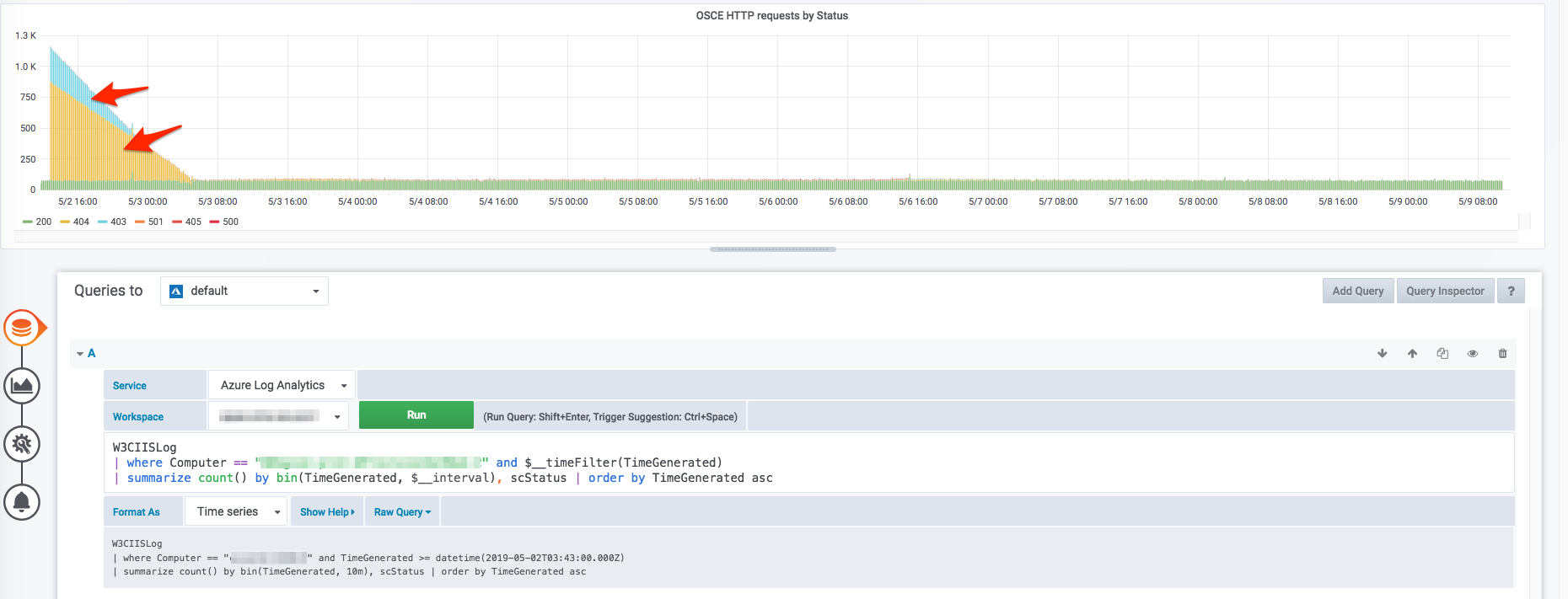 Graph has the wrong stack when using Azure Monitor data source · Issue ...
