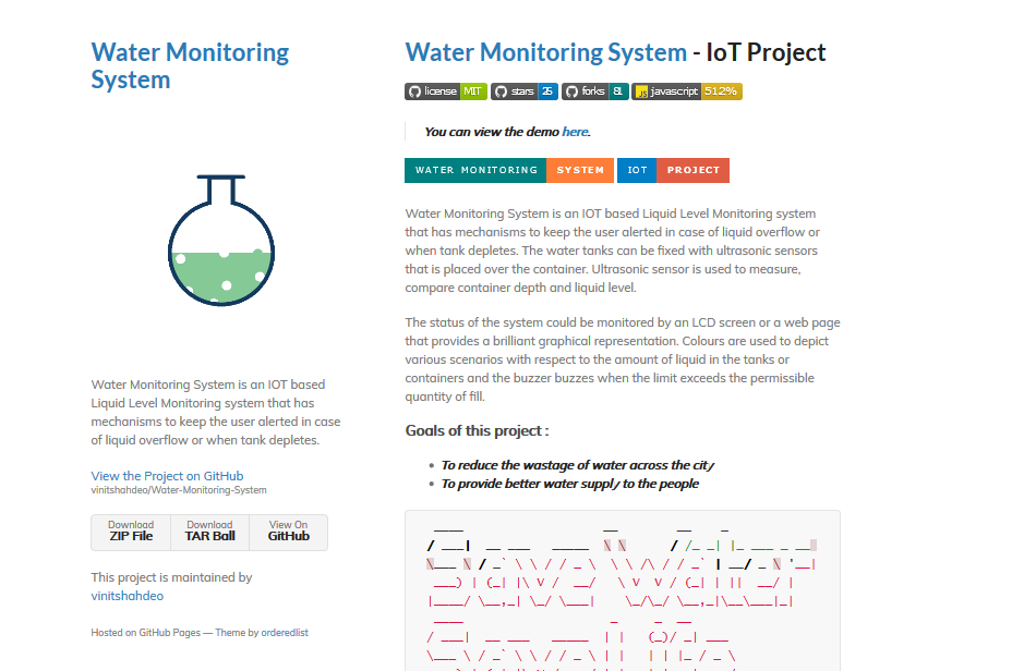 Fix the sidebar for github pages. · Issue #49 · vinitshahdeo/Water ...