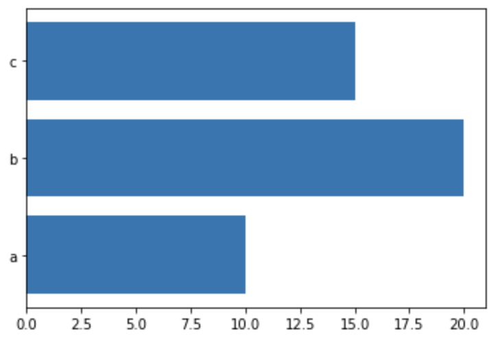 Screen Shot 2022-07-30 at 6 12 38 PM
