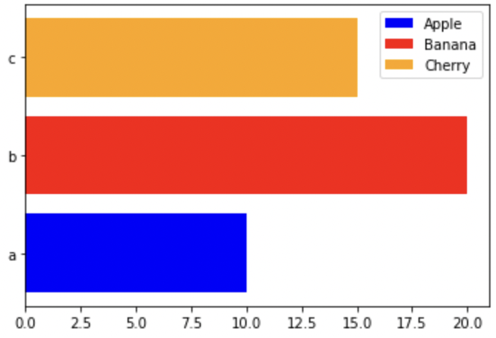 Screen Shot 2022-07-30 at 6 54 58 PM