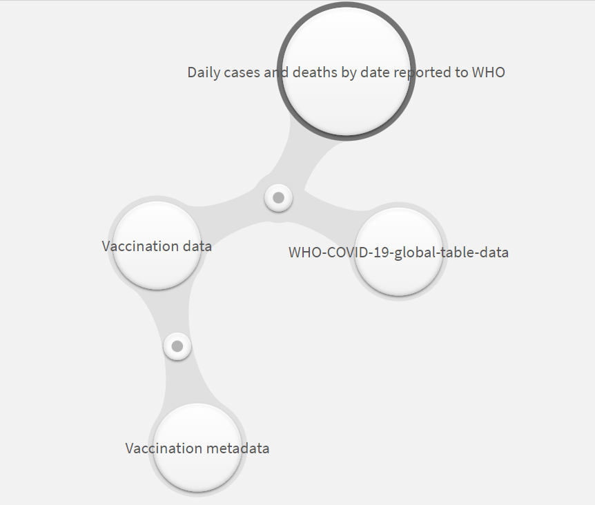 GitHub - jiang54/CoronaVirus-Dashboard: CoronaVirus Dashboard Created ...