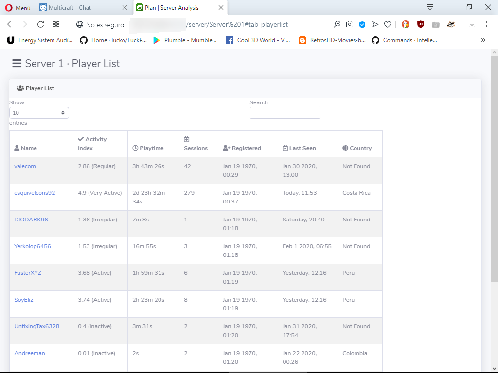 No new users register · Issue #1320 · plan-player-analytics/Plan · GitHub