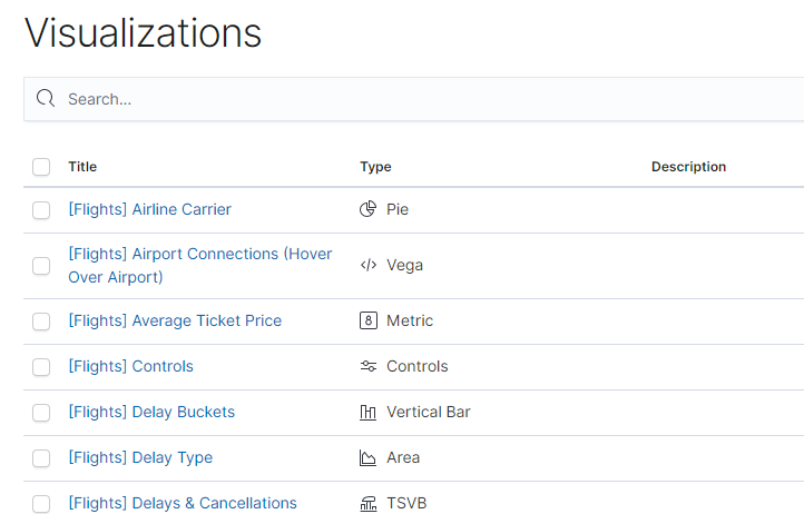 (Accessibility) Visualizations - Table Scope issues · Issue #55188 ...