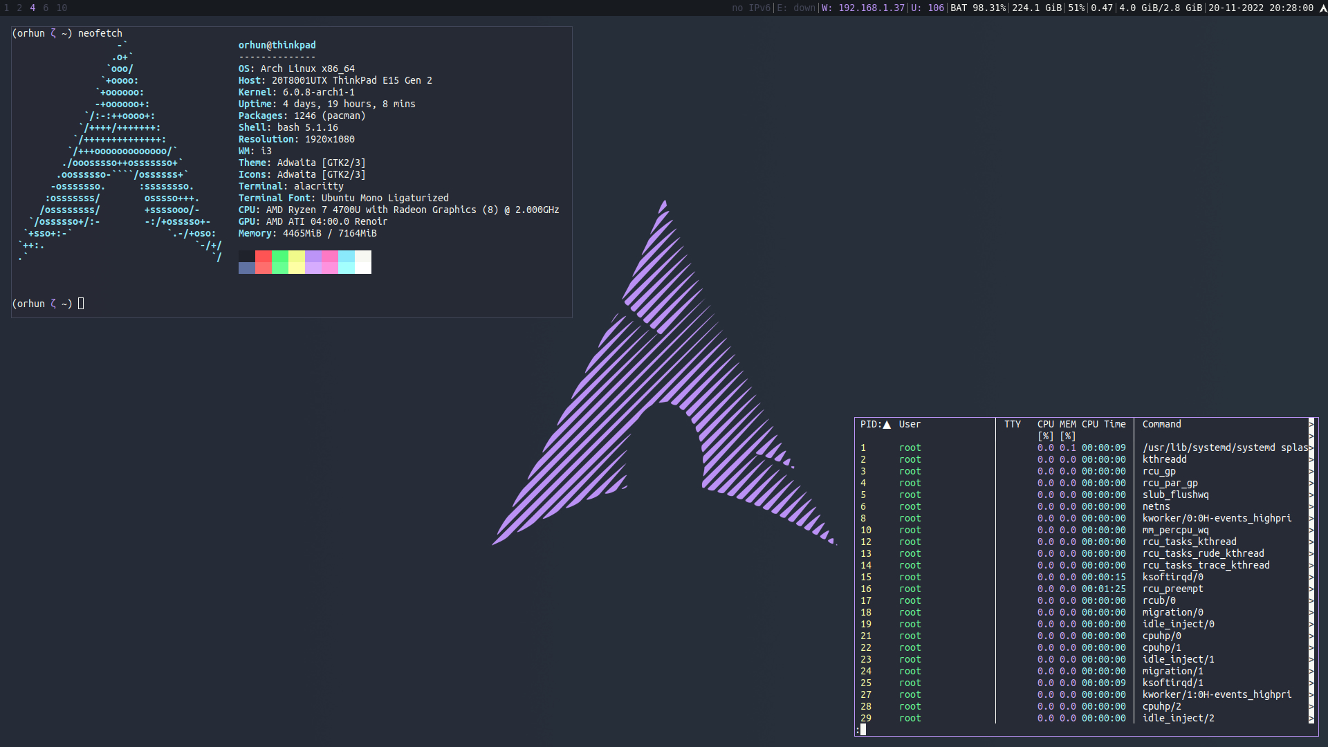 arch-ith · GitHub