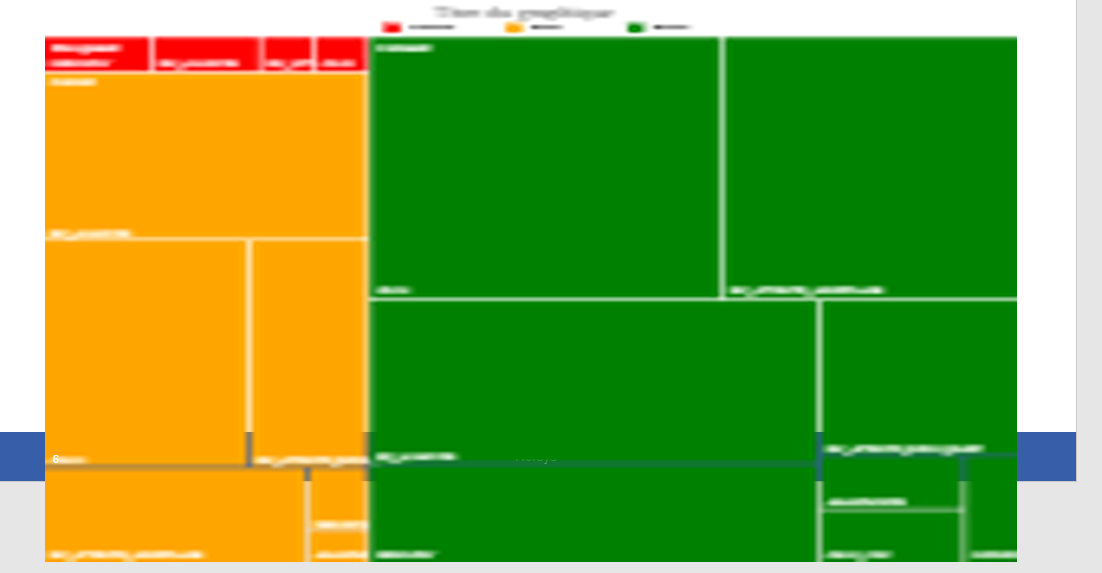 treemap_1