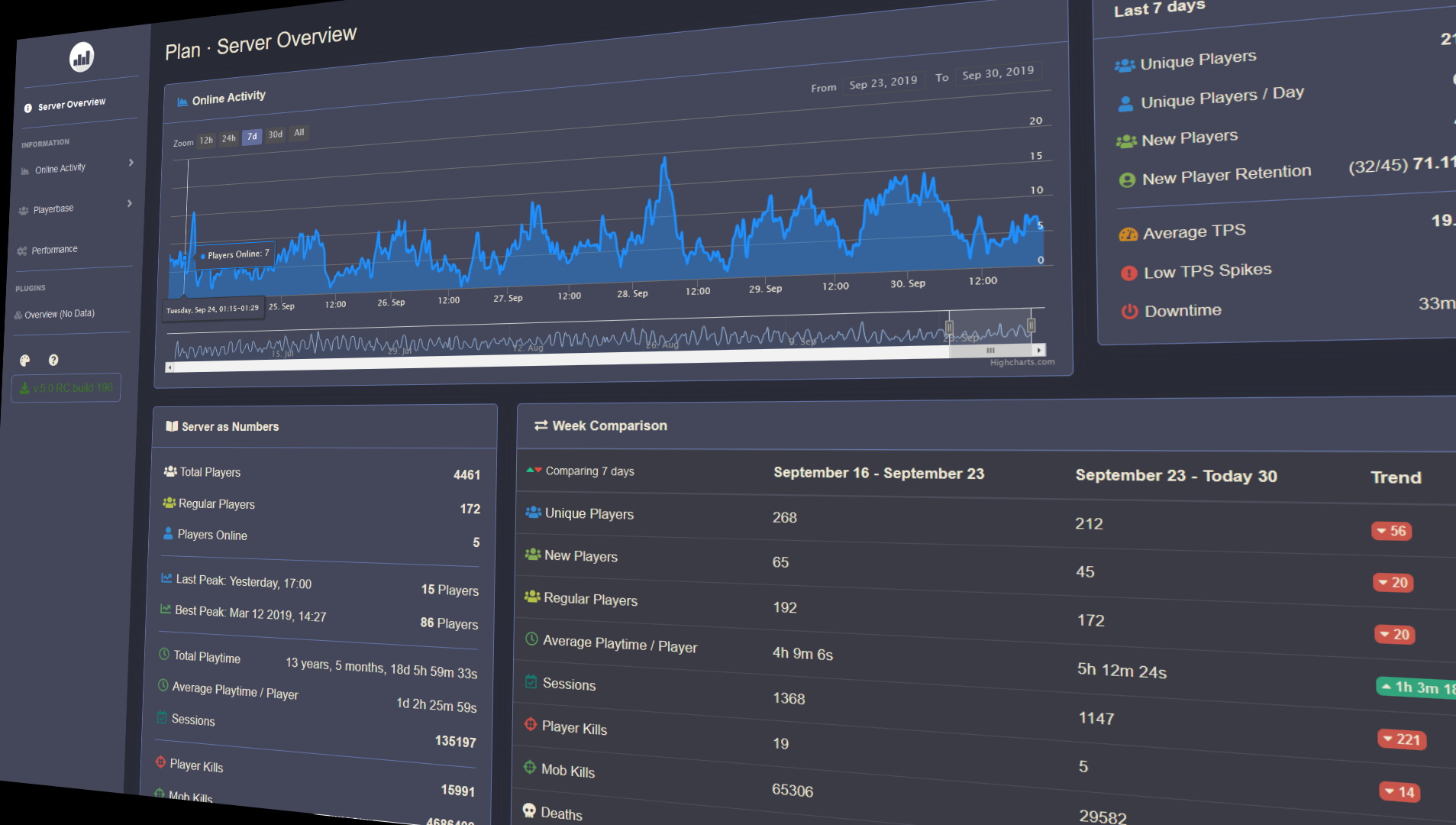 Kingdoms Plugin 115